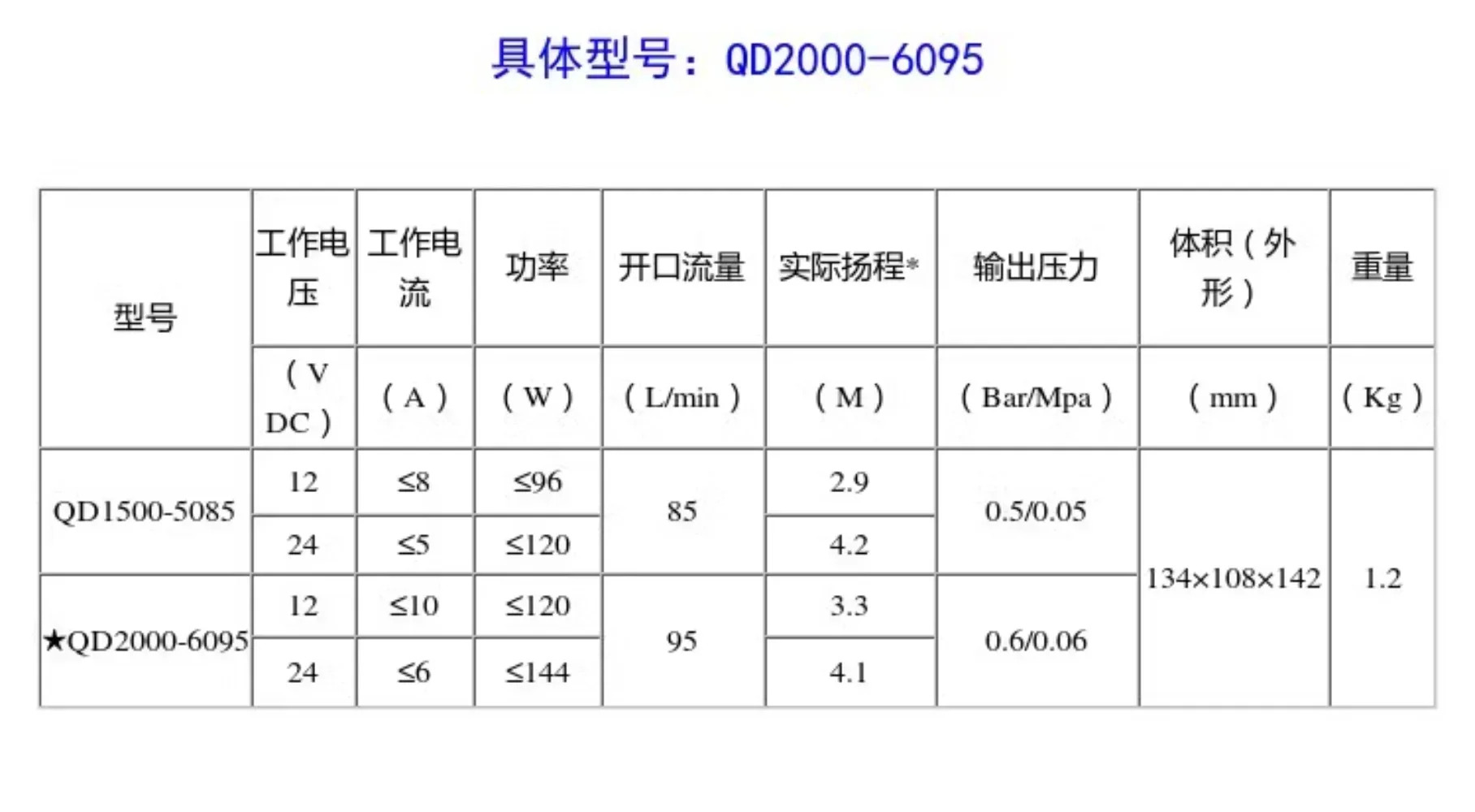소형 전기 잠수정 펌프 엔지니어링 플라스틱 24V 마이크로 빌지 6095 12V