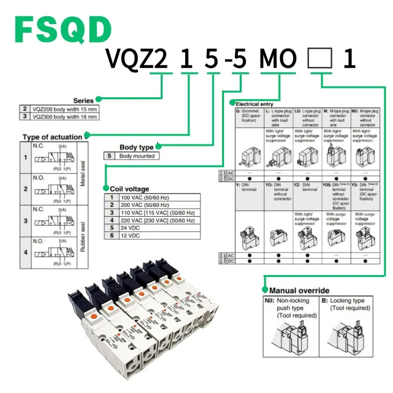 VQZ215 VQZ225 VQZ235 VQZ225Y-5L 5L1 5M 5MO1 5YZB1 5YZ1 5M1 5MO 3 포트 솔레노이드 밸브 VQZ VQZ200 공압 도구