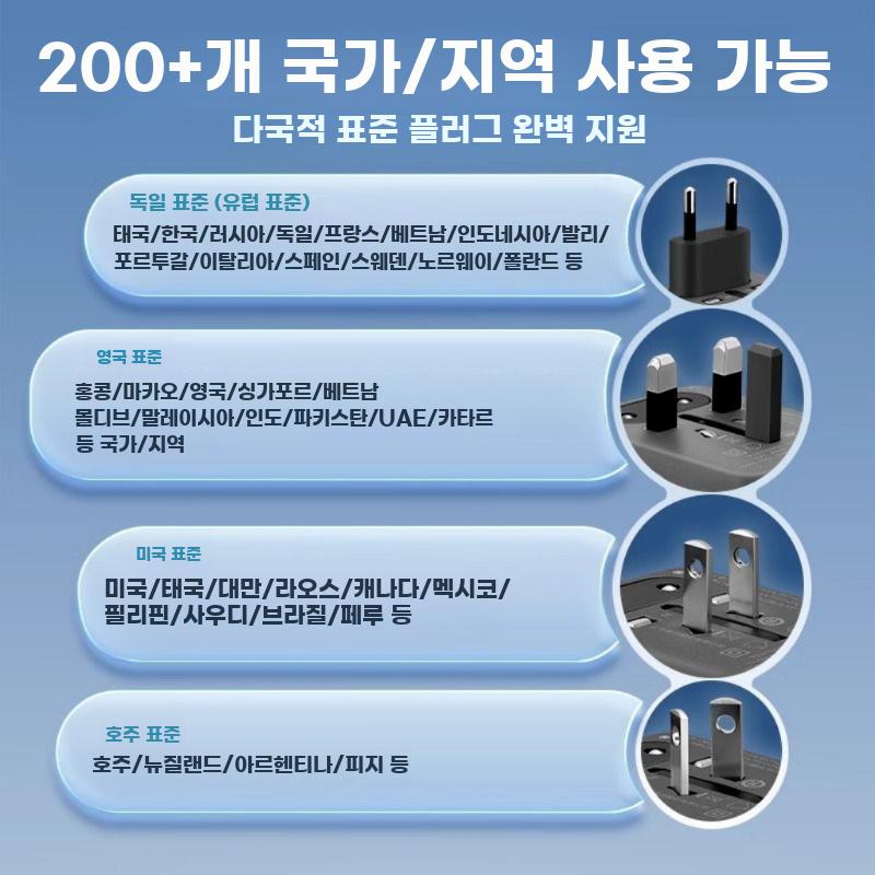 국제 멀티 전원 어댑터 고속충전 해외 겸용 범용 플러그 - 상세 이미지 3