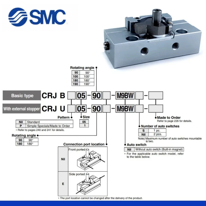 SMC 타입 소형 회전 진동 실린더 CRJ 시리즈 CRJB05 CRJ05-90-180 CRJB1 CRJ1-90 180 CRJU05-90 CRJU1-90