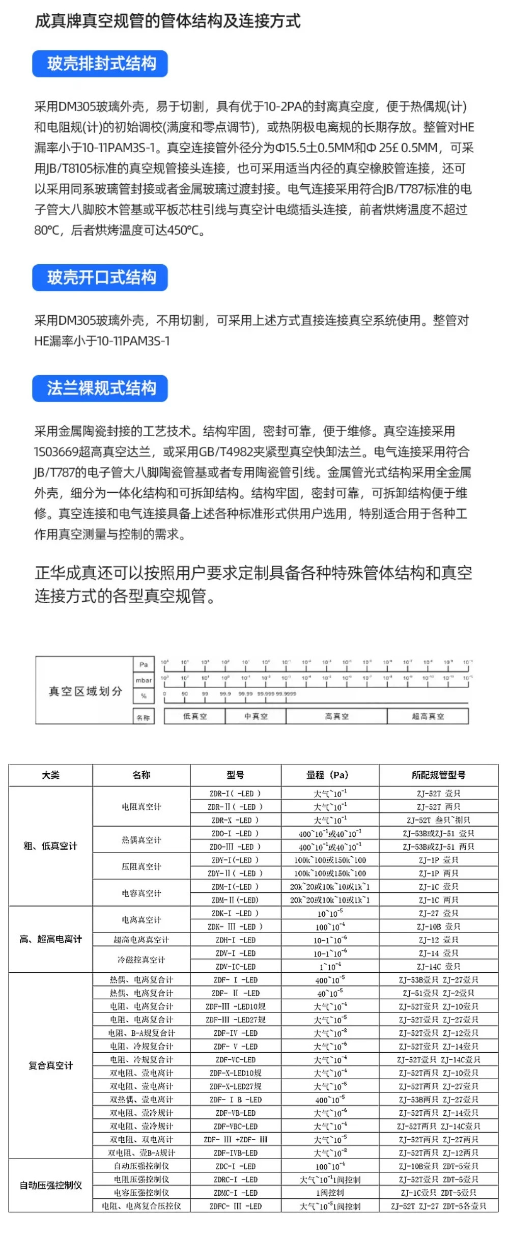 ZJ-27 진공관 음극 이온화 유리