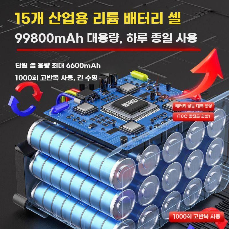무선 전동 임팩 렌치 고출력 브러시리스 충전식 공구 - 상세 이미지 4