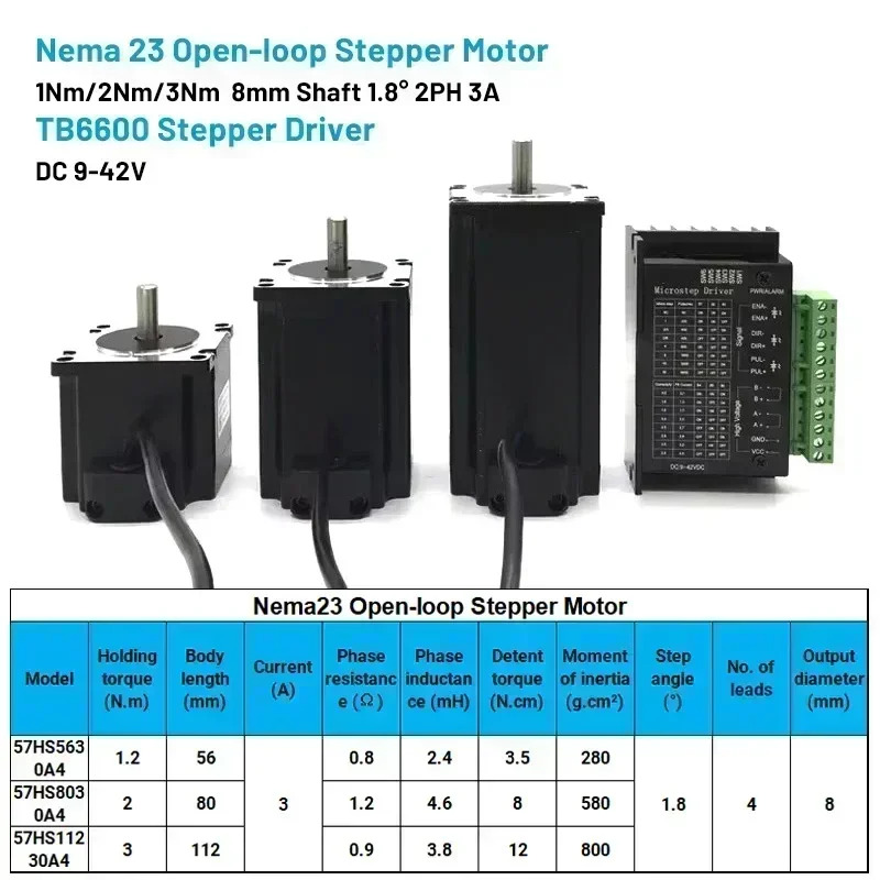 스테퍼 모터 드라이버 전원 키트 1.2/2/3Nm Nema23 57mm 2 상 3A TB6600 350W 24V 전원공급장치 Mach3 카드 1/3/5 축