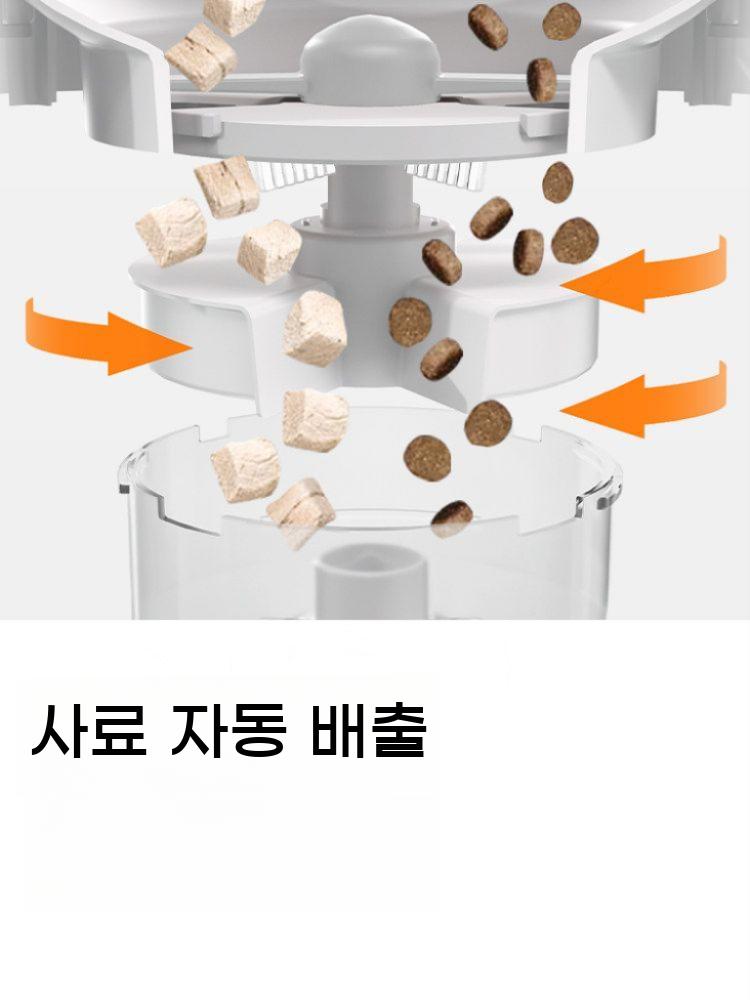 스마트 자동 실시간 사료 강아지 모니터링 급식기 2구 고양이 카메라 대용량 배급기 - 상세 이미지 5