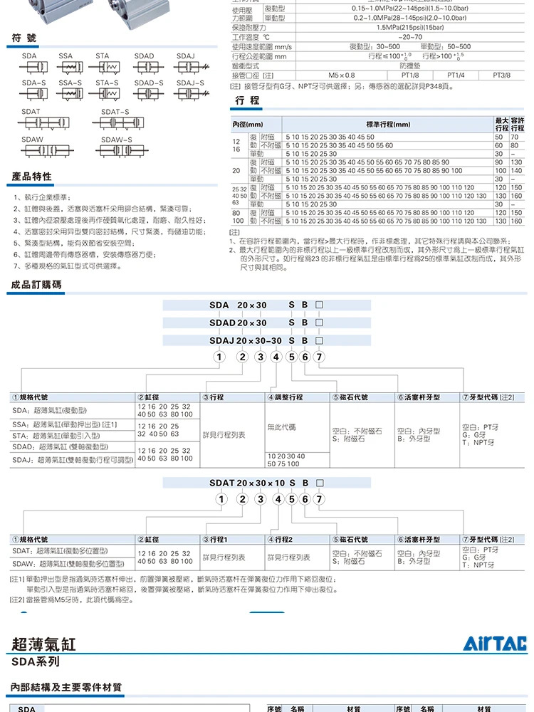 Daquan AirTAC 소형 실린더 SDA12 16 20 25 32 40 50 63 80x5X10x20