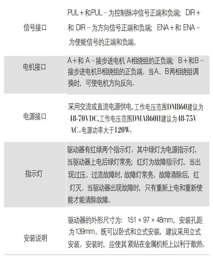 DM860 DMA860H 86 스테퍼 모터 세트 기계 860h 드라이버