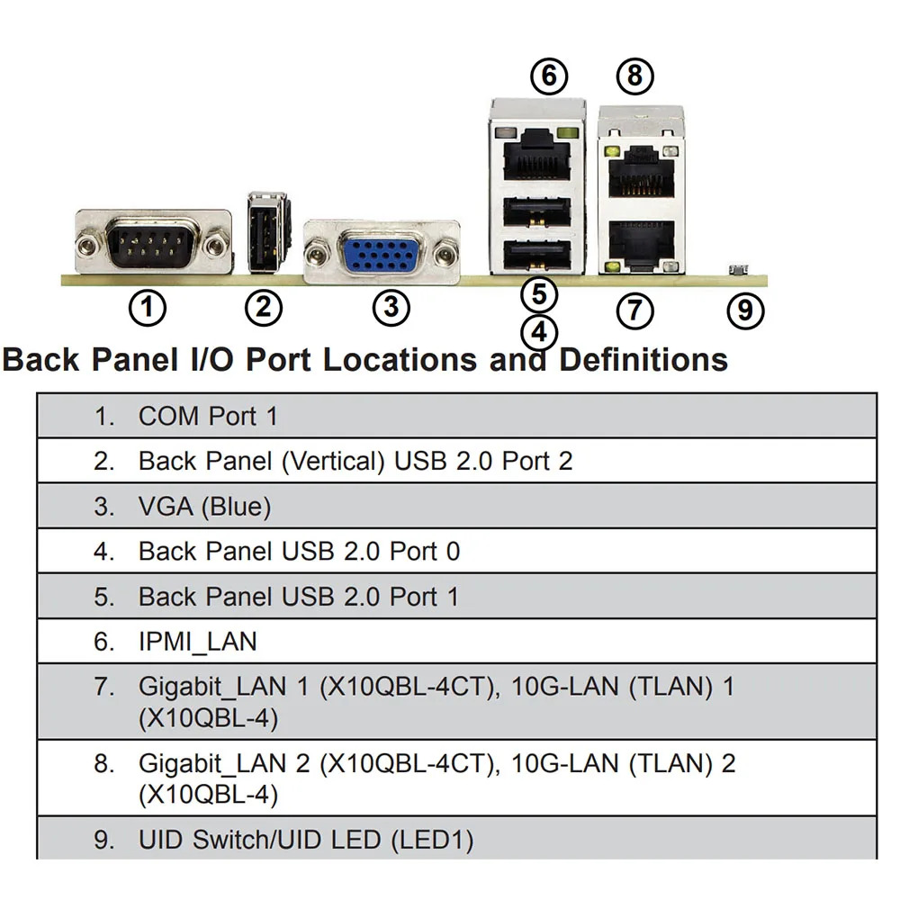 Supermicro 4방향 서버 마더보드 LGA 2011 intel호환 C602J 지원 E7 4800/8800 V3 V4 CPU PCIE-3.0 리퍼 X10QBL-4