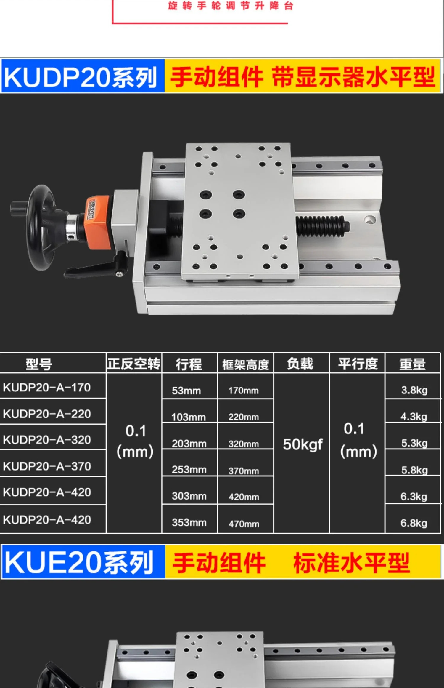 수동 부품 KUE20-A-170 470 KUEF20-A-L-220 KUDP20-A-320