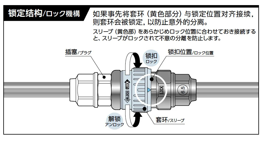 NITTOKOHKI 플라스틱 퀵 커플링 HA-80SN 저전압 잠금 장치