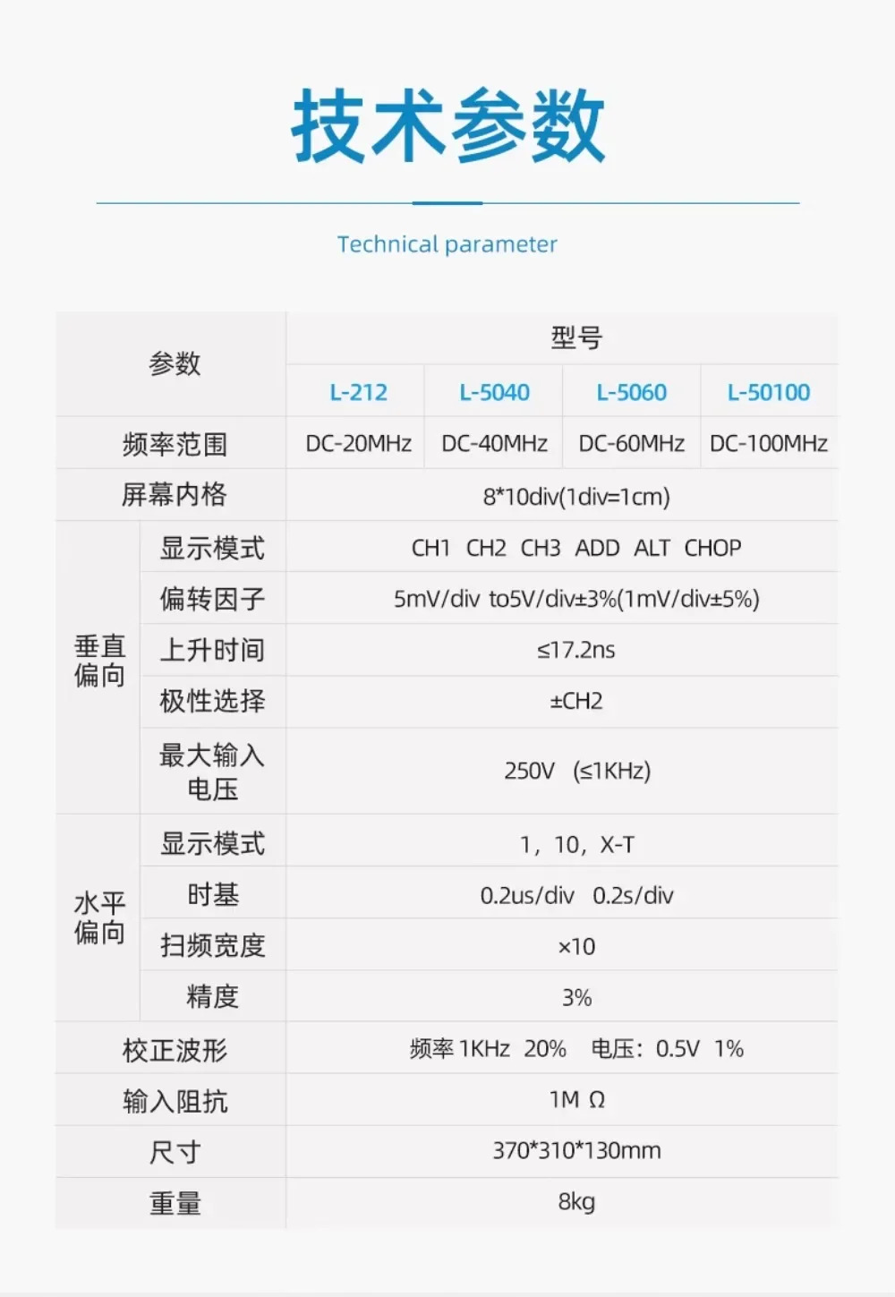 L-212 듀얼 채널 아날로그 오실로스코프 GOS-620 100M L50100 20MHZ