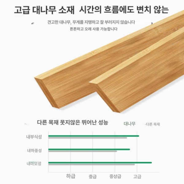 모던 현관 신발장 슬림 벤치 의자 정리 장 60x25x25cm 1단 50x25x25cm 1단 - 상세 이미지 2