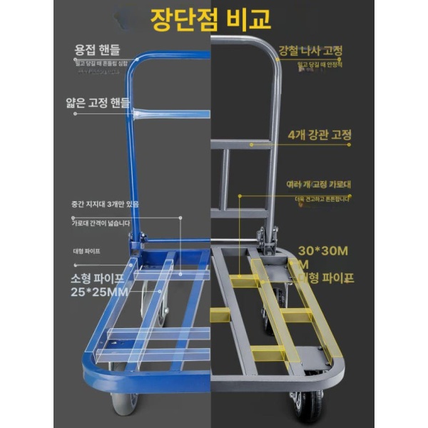 튼튼한 농업용 식당 철구르마 카트 밀바 8인치 고무 150x80 L카 82x52 5 인치 고무 휠 - 상세 이미지 3