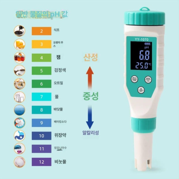 프리미엄 5 in 1 수영장 수질 검사기 온습도계 습도계 수분측정기 누수탐지기 동시 표시 5 in 1 동시 표시 - 상세 이미지 3