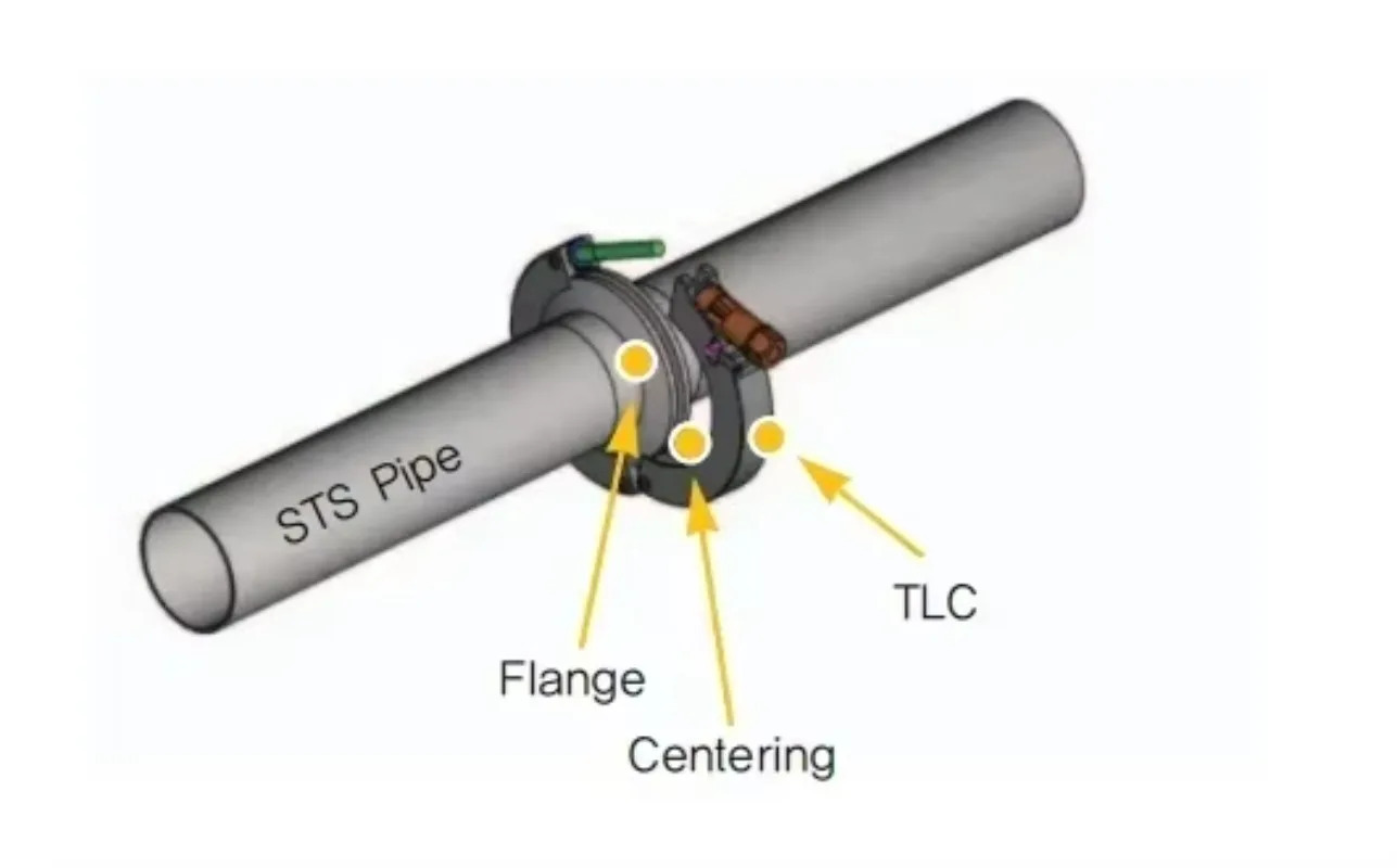 스위치 클램프 TLC-16A TLC-25A TLC-40A TLC-50A 퀵 마운트
