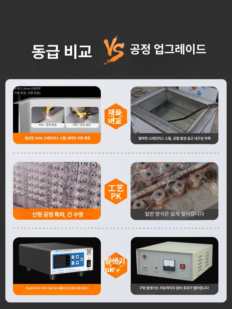 산업용 초음파세척기 대형 녹제거 고주파 연구실 클리너 20헤드 1단계 내부500 400x300mm - 상세 이미지 3