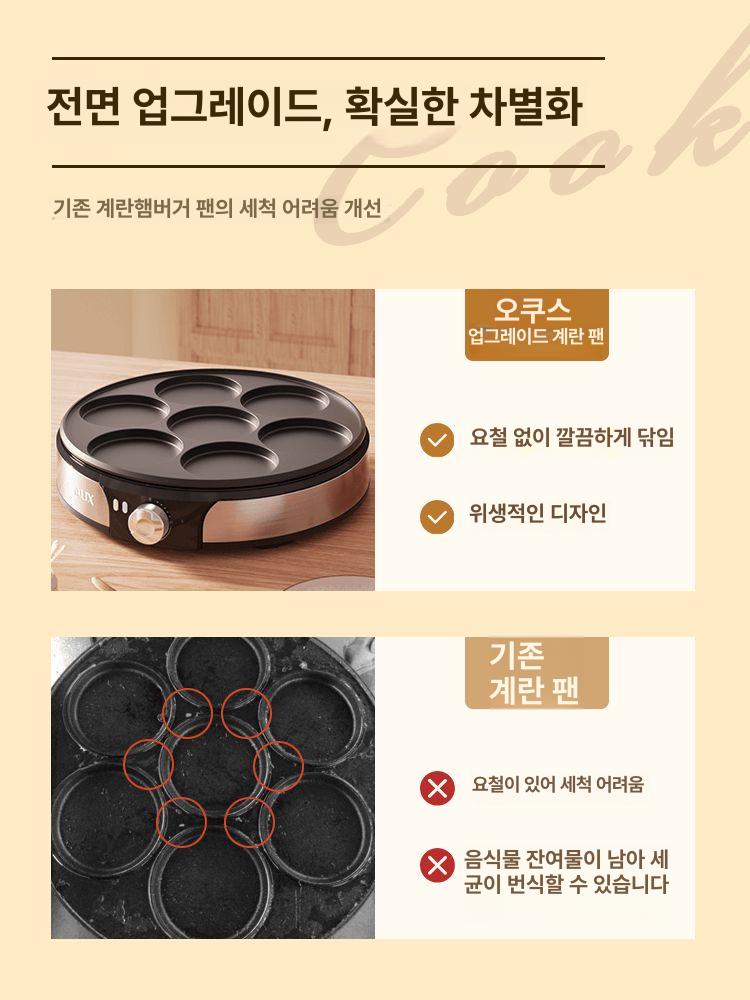 계란 전기그릴 7구 후라이팬 달걀 가정용 에그팬 논스틱 7구 프라이팬 - 상세 이미지 3