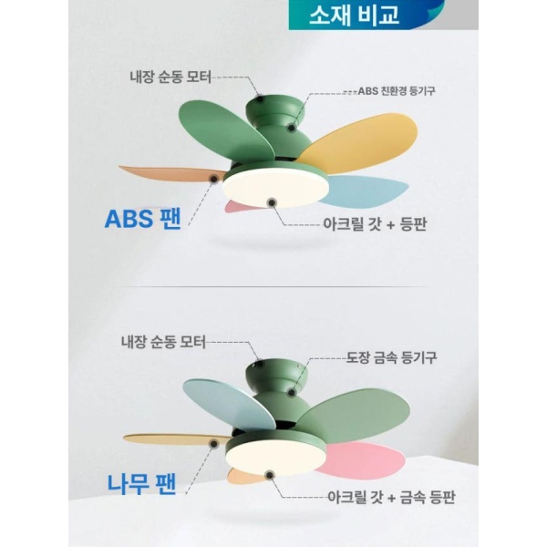 모던 실링팬 조명 천장 팬 선풍기 실링 천장실링 실링펜 화이트 ABS 36인치 C 화이트-ABS 36인치 A - 상품 이미지
