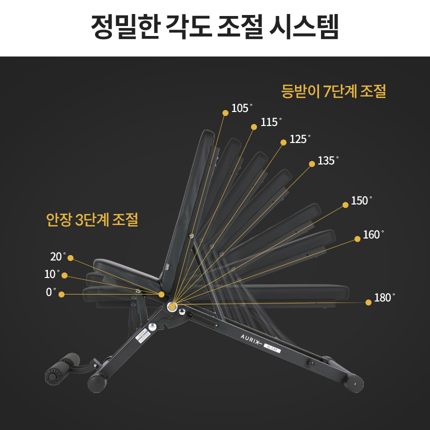 아리프 오릭스 인클라인 벤치 7단 각도조절 접이식 홈트 헬스 싯업 플랫 다목적 - 상세 이미지 4