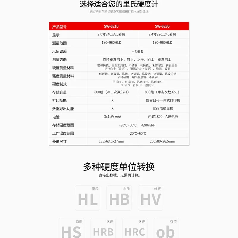 Dawei 휴대리히터 경도 시험기 금속 재료고정밀 SW6230