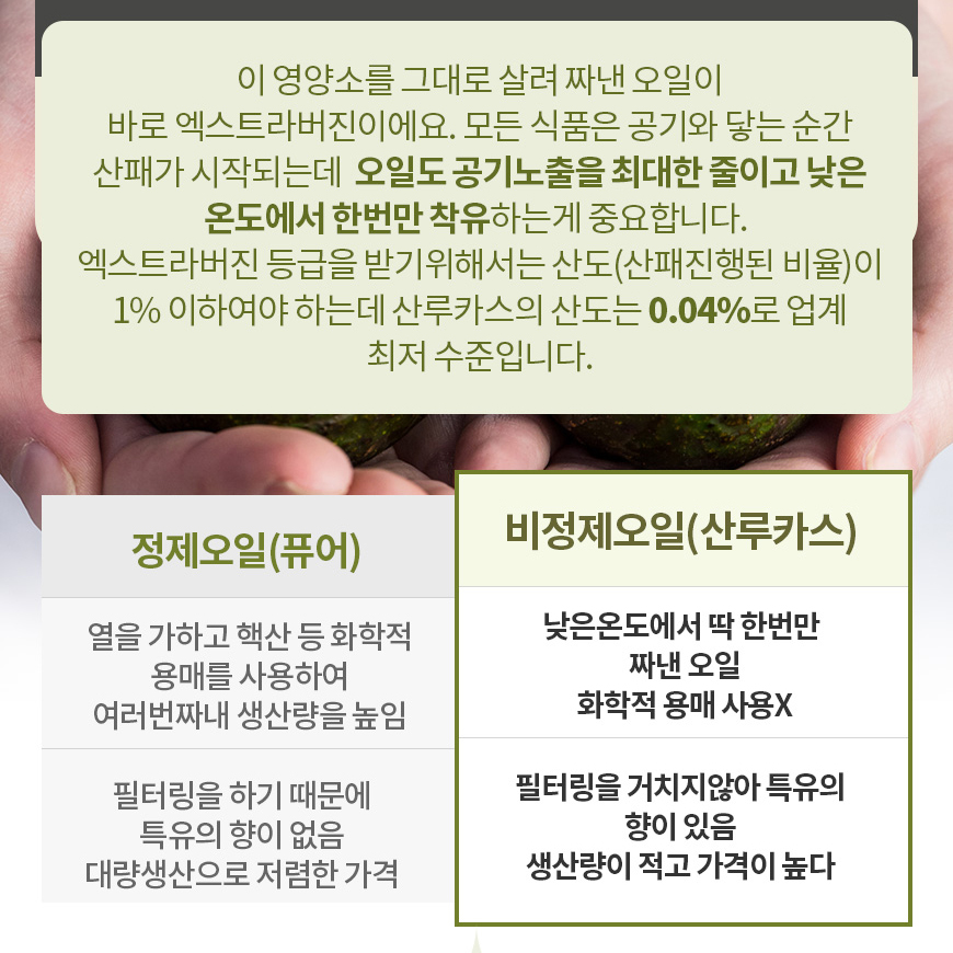 산루카스 엑스트라버진 아보카도오일 냉압착 아보카드 오일 기름 아보카도유 1L, 1개 상품 이미지