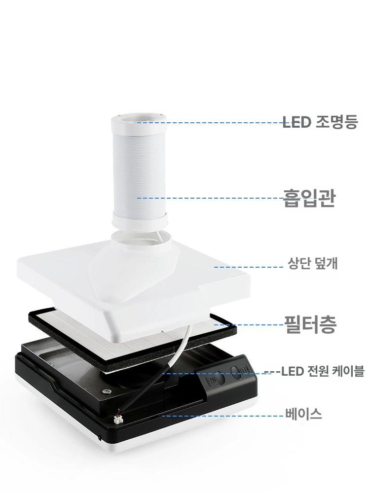 납연기 데스크톱 흡입기 연마기 조명 진공 청소기 석고 - 상세 이미지 2
