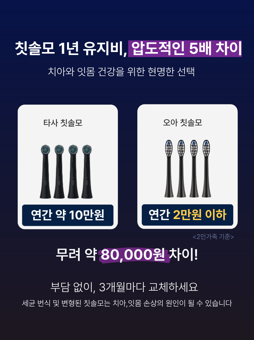 오아 클린이소프트R 음파 전동칫솔 롤링터치 무선 자동 스마트 미세모 진동칫솔 상세 이미지 4