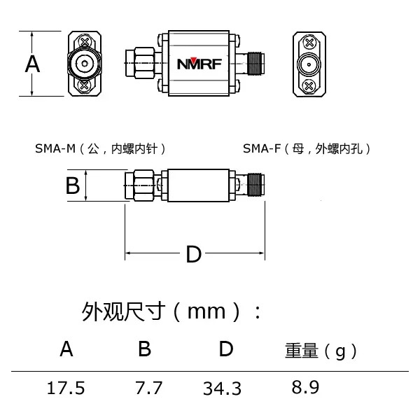2.4G 2440MHz 대역통과 필터 WiFi Bluetooth Zigbee 방지 전용