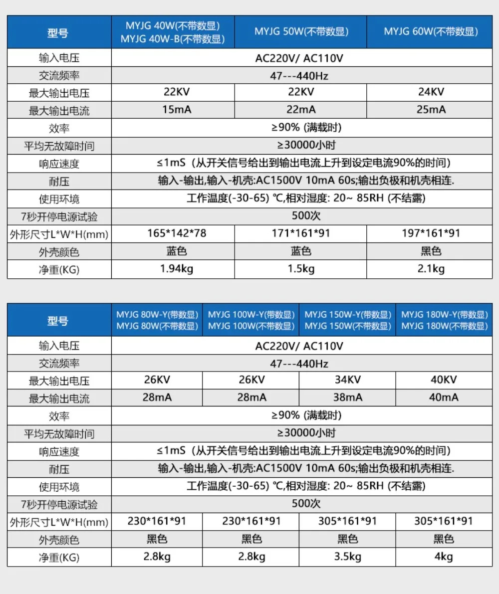 레이저 파워 절단 타각기 액세서리 MYJG50W 60W 80W 100W 150W