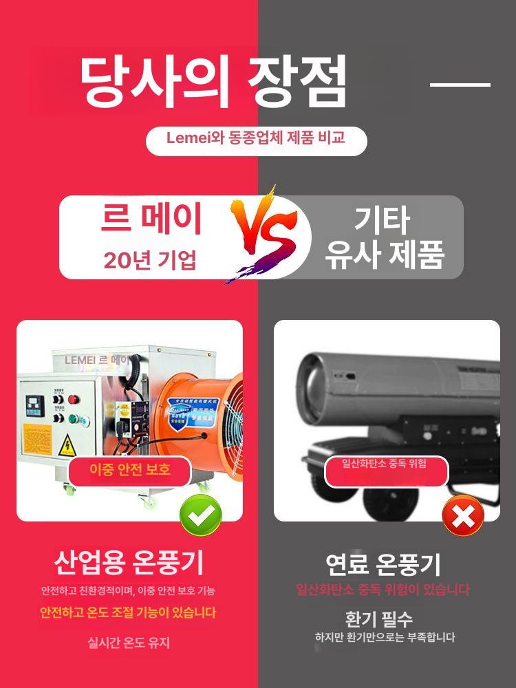 축산용 농업용 전기열풍기 지능형 산업용 스탠다드 10KW 220V + 20m - 상세 이미지 3