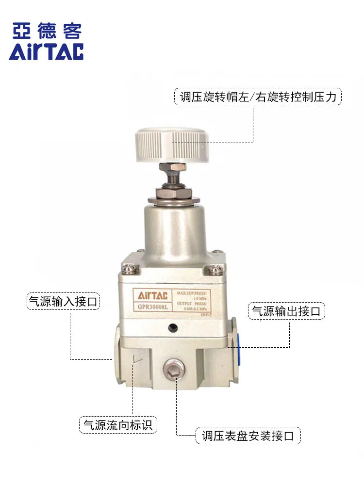 AIRTAC 정밀 감압밸브 압력 조절 밸브 GPR40015/GPR20006/GPR30008H-M-L GPR