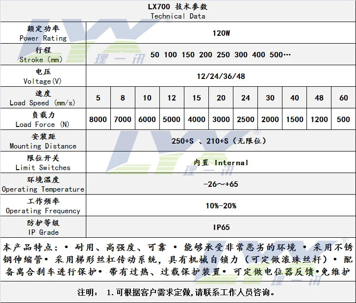 전기 푸시 로드 모터 추력 산업선형 텔레스코픽 LX700 12V 24V 36V 48V