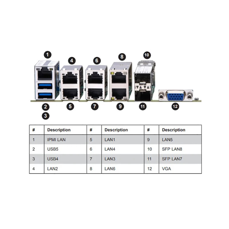 Supermicro 통합 D-2123IT 쿼드 코어 기가비트 네트워크 카드 302-9D 서버 마더보드 2666/2400/213Hz ECCX11SDV-4C-TP8F