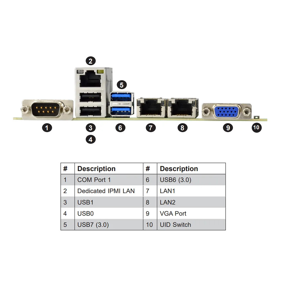 Supermicro 서버 micro 마더보드 LGA-2066 C422 칩셋 DDR4 PCI-E 3.0 지원 W-2100/2200 리퍼 X11SRM-F