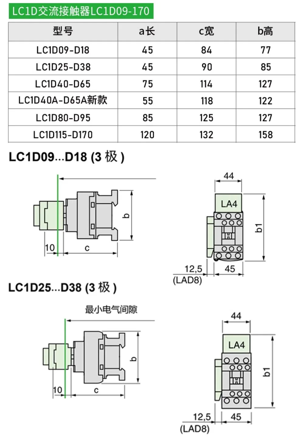 AC 접촉기 220V LC1D 09 m7c 18 엘리베이터 110V 380V 24V DC LCid50