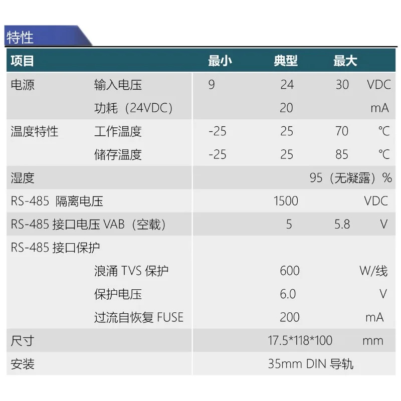 RS485 리피터 지능형 절연체 모듈 허브 절연 게이트 증폭기 DIN 레일 M-11C