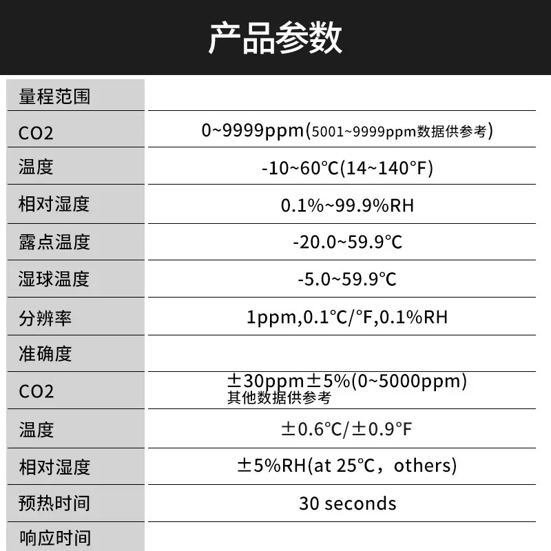 Heng 고정밀 CO2 검출기 적외선 리퍼 AZ77535