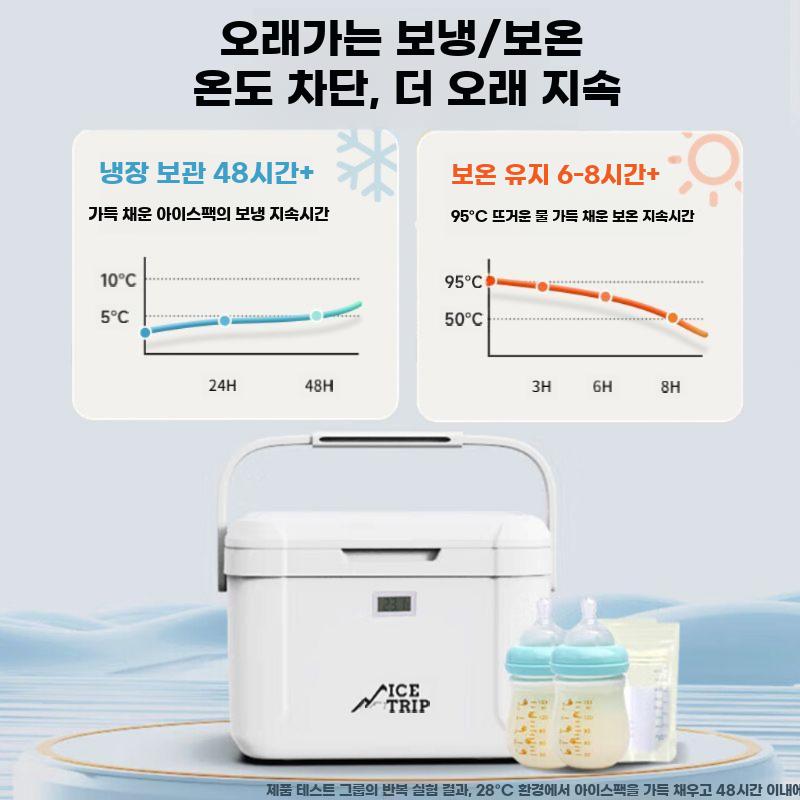 온도계 휴대용 5L 운송상자 병원 백신 8L 냉동 의료 - 상세 이미지 4