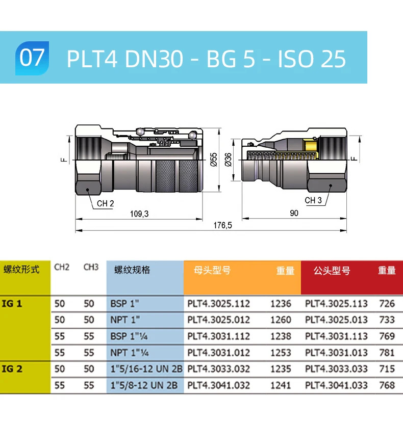 이탈리아 DNP 유압 차단기 고압 플랫 퀵 커플링 ISO16028 PLT4