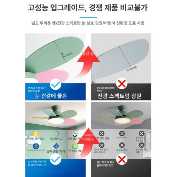 모던 실링팬 조명 천장 팬 선풍기 실링 천장실링 실링펜 화이트 ABS 36인치 C 화이트-ABS 36인치 A - 상세 이미지 4