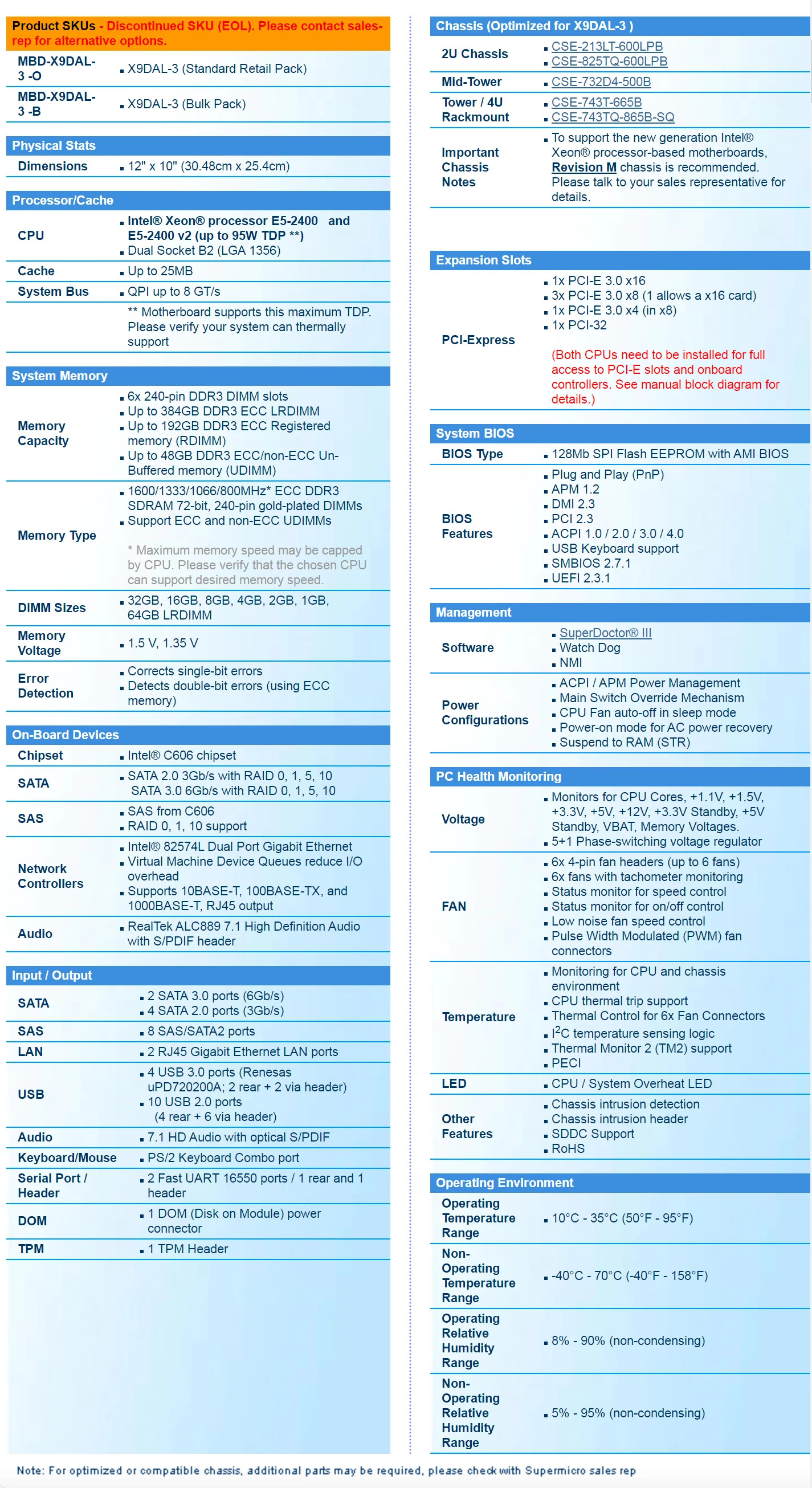 Supermicro 워크스테이션 마더보드X9DAL-3 LGA 1356 intel호환 C602 DDR3 Xeon 프로세서 E5-2400 v2 완전 리퍼