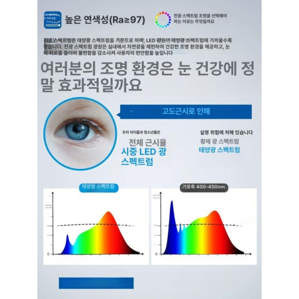 모던 실링팬 조명 천장 팬 선풍기 실링 천장실링 실링펜 화이트 ABS 36인치 C 화이트-ABS 36인치 A - 상세 이미지 5