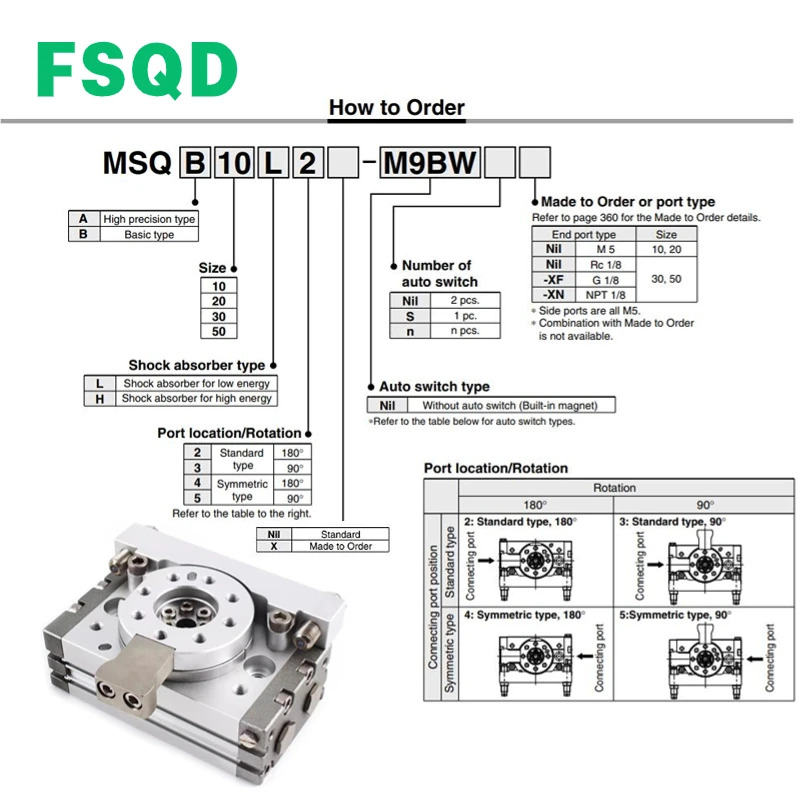MSQB20-H3 MSQB50L4-M9BAL 랙 피니언 실린더 MSQ MSQB10L2 MSQB20L2 MSQB30L2 MSQB50L2 MSQB10L3 MSQB20L3 MSQB30