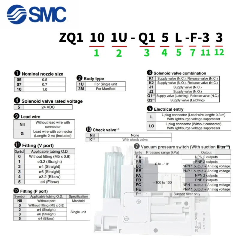 SMC 진공 발생기 ZQ 시리즈 공압 공구 ZQ1101U ZQ1071U-K15L Q15L 015L Q15L0-F EAG EAGK-33 00