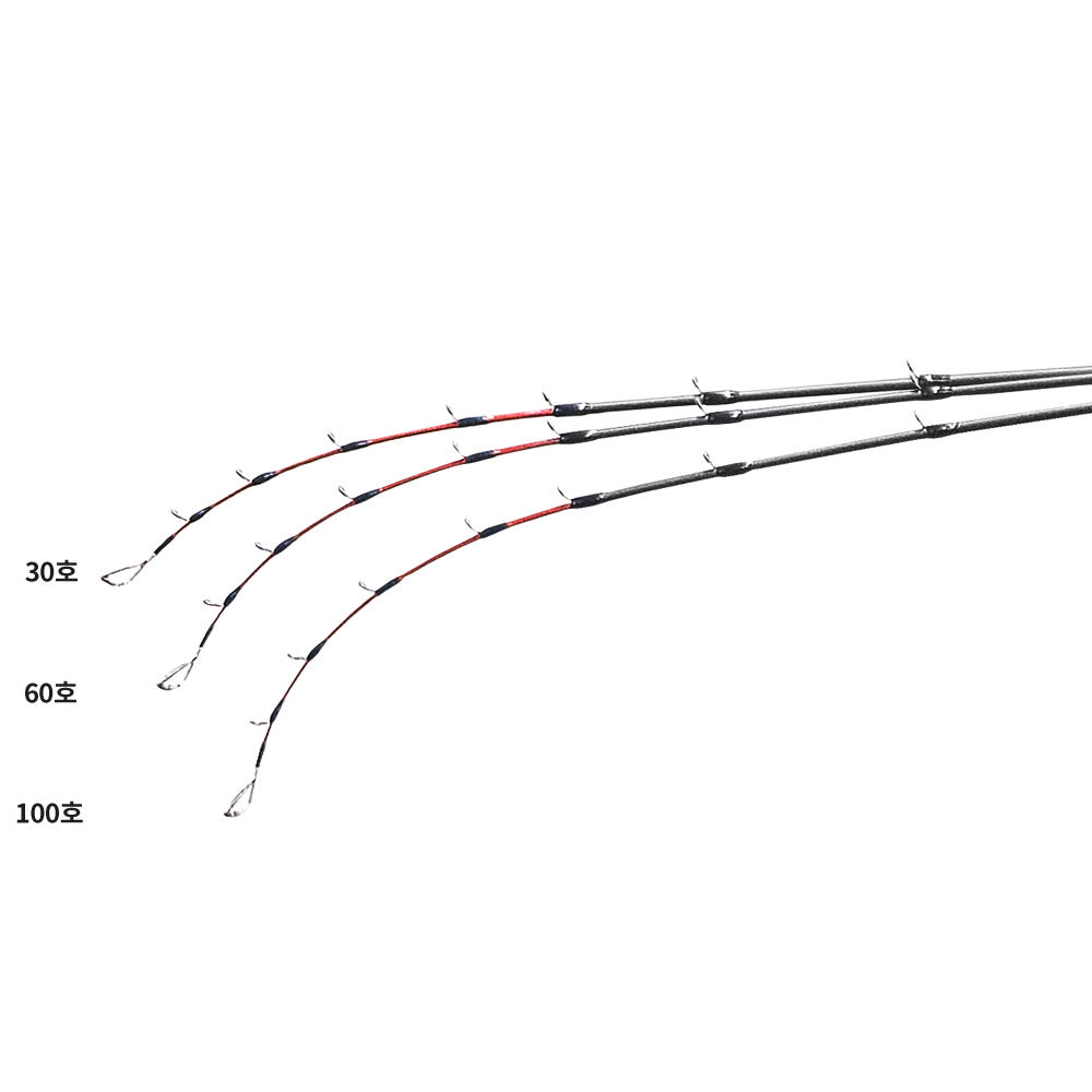 로드 비교 이미지