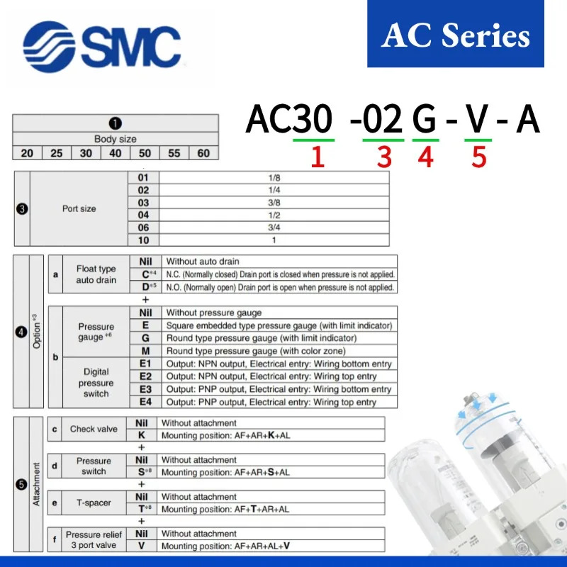 AC20 AC30 AC40-02DE 03DE 04DE 06DE 01CG 02CG 03CG 04CG 06CG 02DG 03DG 04DG 06DG-V-A-B 에어 콤비네이션 AC 시