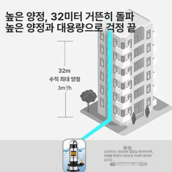 강력한 자동 수중 펌프 순환 배수 대용량 저소음 1100W 1.5인치 A 370W 1인치 미니형+3m - 상품 이미지