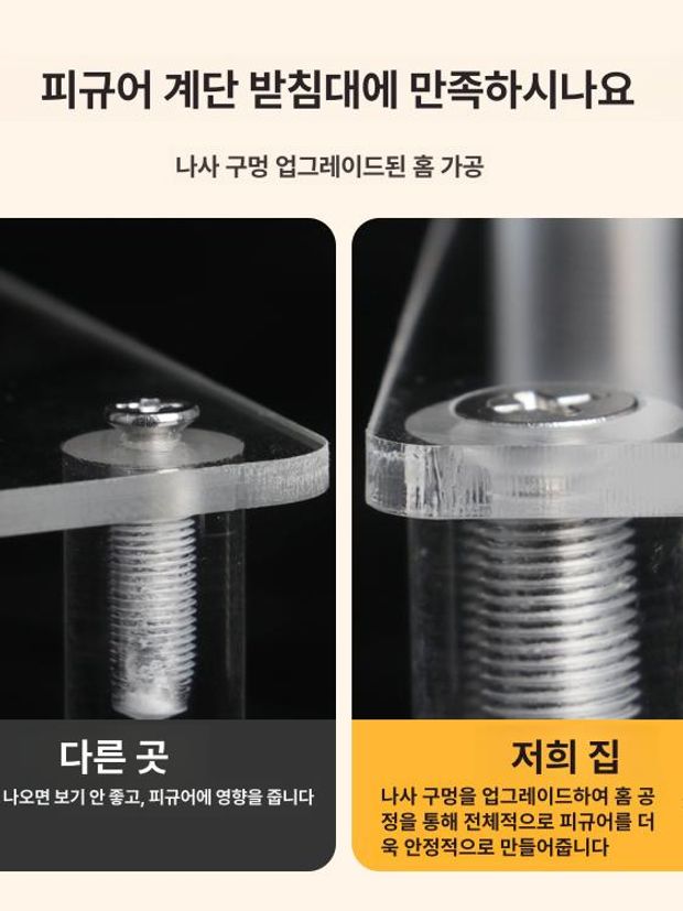 투명 피규어전시 계단 아크릴 진열장 진열대 모형 선반 4단30 x 27.220cm - 상세 이미지 3