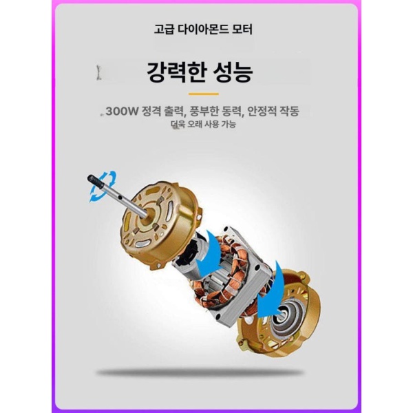 혁신적인 2025년형 스마트 전자동 신발세탁기 전자동세탁기 소형세탁기 세척 열건조 스마트 전자동 세척 열건조 - 상세 이미지 3