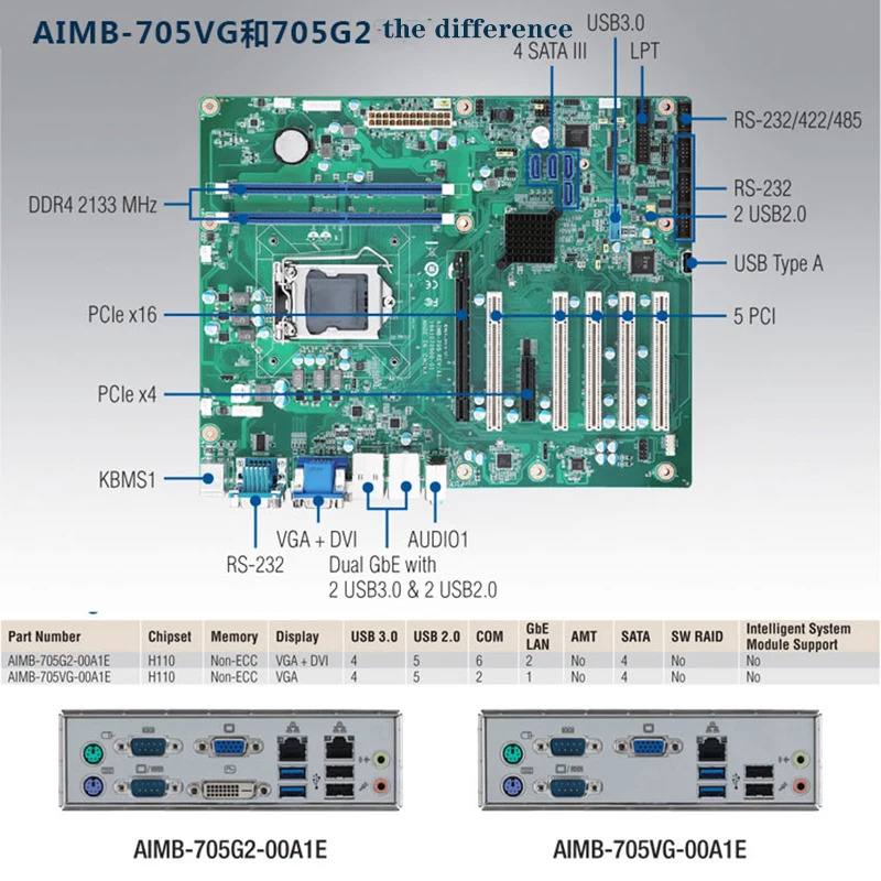 ADVANTECH AIMB-705G2 산업컴퓨터 마더보드AIMB-705 AIMB-705G2-00A1E 5PCI 확장 슬롯 1151 핀