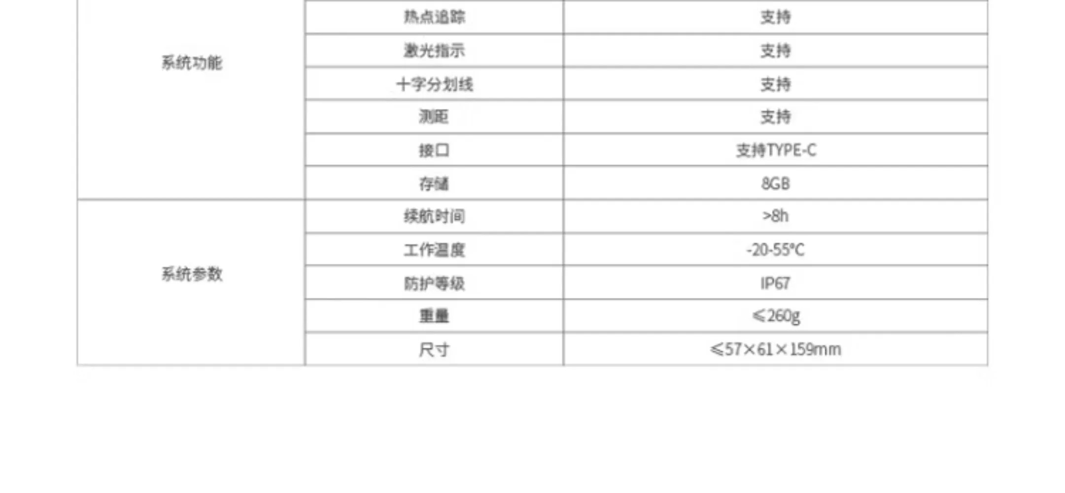 LE10 야외 열화상 장치 적외선 야투시 고화질 열 검색 스파크 감지 LE15